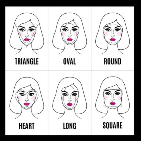 How to Choose the Best Earrings For Your Face Shape - Kelvin Gems